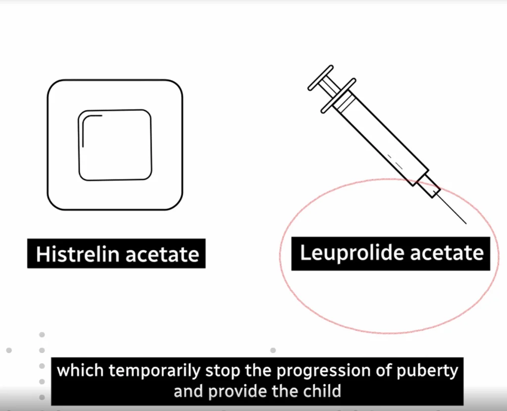 Image displays of a syringe underneath which the drug name "Leuprolide acetate" is written. "Lupron" is a brand name for Leuprolide acetate.