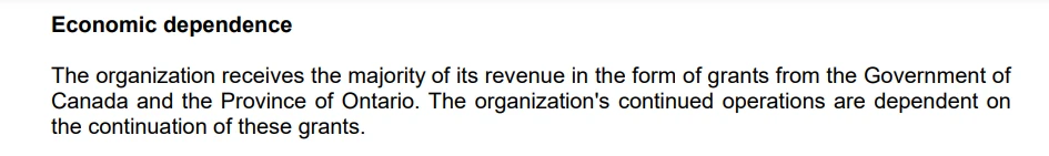 A plain white text excerpt, bold heading "Economic dependence," followed by body text: "The organization receives the majority of its revenue in the form of grants from the Government of Canada and the Province of Ontario. The organization's continued operations are dependent on the continuation of these grants."