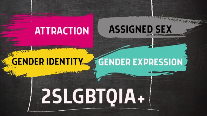 Parents revolt in BC Schools SOGI Information Session