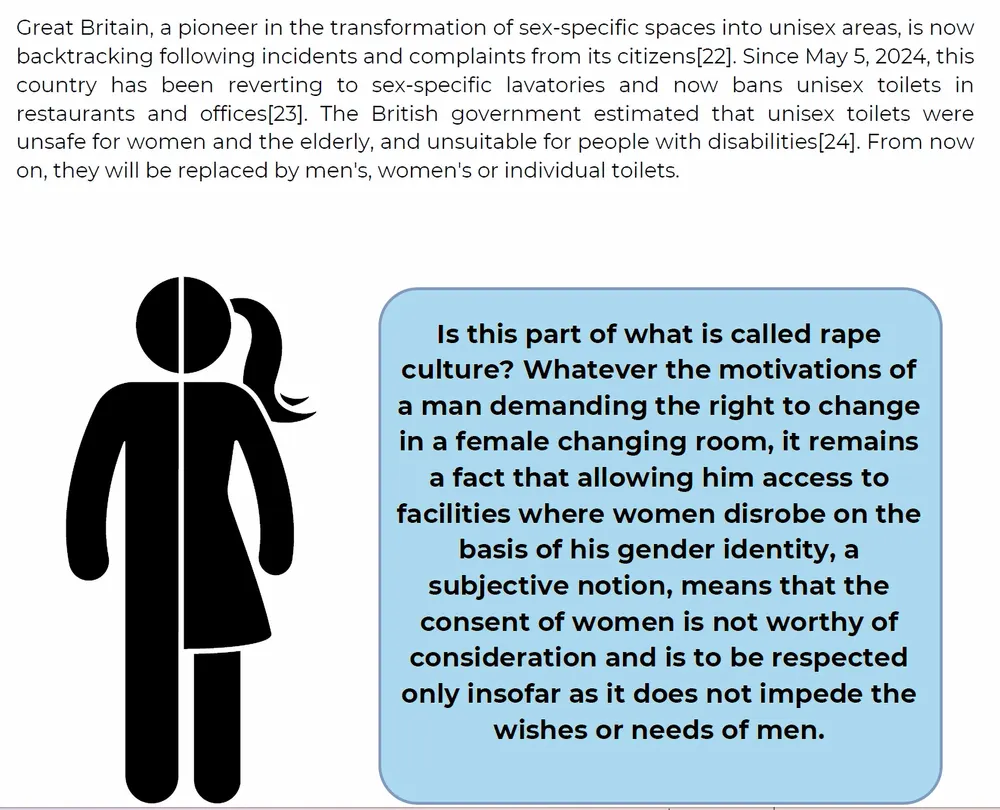 A graphic with two sections. The top section contains plain black paragraph text reading: "Great Britain, a pioneer in the transformation of sex-specific spaces into unisex areas, is now backtracking following incidents and complaints from its citizens[22]. Since May 5, 2024, this country has been reverting to sex-specific lavatories and now bans unisex toilets in restaurants and offices[23]. The British government estimated that unisex toilets were unsafe for women and the elderly, and unsuitable for people with disabilities[24]. From now on, they will be replaced by men's, women's or individual toilets." Below this text, on the left, is a simple black icon combining a male and female bathroom figure spliced together vertically down the middle (a rounded head with half short hair/half a ponytail, and a body split between trousers on one side and a skirt on the other). To the right of the icon is a rounded blue text box containing bold black text: "Is this part of what is called rape culture? Whatever the motivations of a man demanding the right to change in a female changing room, it remains a fact that allowing him access to facilities where women disrobe on the basis of his gender identity, a subjective notion, means that the consent of women is not worthy of consideration and is to be respected only insofar as it does not impede the wishes or needs of men."