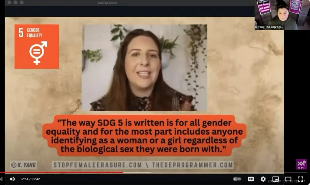 A screen recording still from a Canva presentation (visible "canva.com" browser tab at top) shown within a video call layout, with a small inset webcam view in the top right corner labeled "K. Yang The Deprogr..." showing a person with dark hair in front of pink/purple posters. The main slide shows the orange "5 GENDER EQUALITY" SDG icon in the top left, a photo of a smiling woman with long brown hair speaking in front of hanging plants, and an orange speech-bubble-style text box reading: "'The way SDG 5 is written is for all gender equality and for the most part includes anyone identifying as a woman or a girl regardless of the biological sex they were born with.'" Attribution and links below: "© K. YANG" and "STOPFEMALEERASURE.COM \ THEDEPROGRAMMER.COM." A video progress bar at the bottom shows a timestamp of "12:54 / 29:42."
