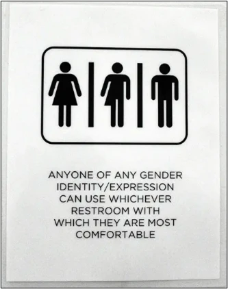 ANYONE OF ANY GENDER IDENTITY/EXPRESSION CAN USE WHICHEVER RESTROOM WITH WHICH THEY ARE MOST COMFORTABLE
