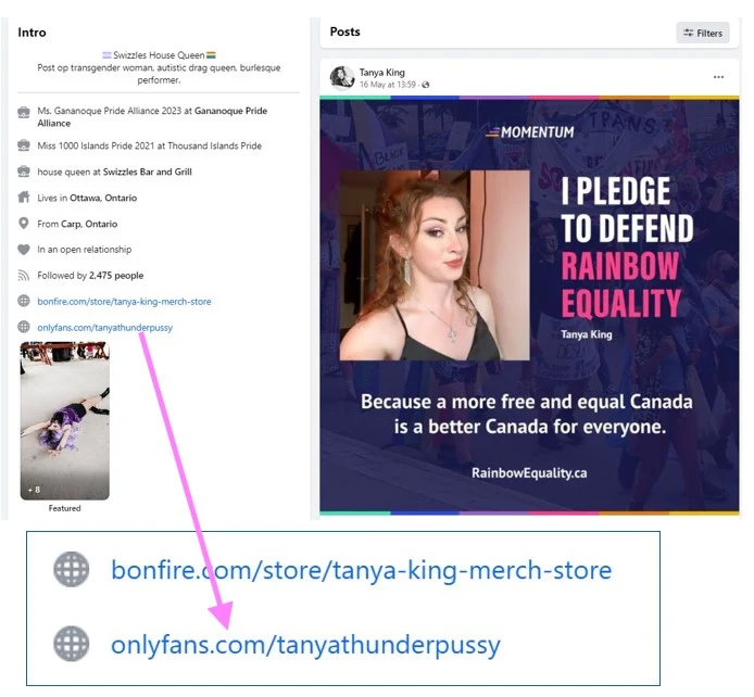 A Facebook profile screenshot. "Intro" panel reads: "🏳️⚧️ Swizzles House Queen 🏳️🌈 / Post op transgender woman, autistic drag queen, burlesque performer," followed by: "Ms. Ganonoque Pride Alliance 2023 at Gananoque Pride Alliance," "Miss 1000 Islands Pride 2021 at Thousand Islands Pride," "house queen at Swizzles Bar and Grill," "Lives in Ottawa, Ontario," "From Carp, Ontario," "In an open relationship," "Followed by 2,475 people," and two linked websites: "bonfire.com/store/tanya-king-merch-store" and "onlyfans.com/tanyathunderpussy" (the latter highlighted with a hand-drawn pink arrow pointing to it). Below is a "Featured" photo thumbnail. The "Posts" panel to the right shows a post from "Tanya King, 16 May at 13:59," featuring a graphic with a "MOMENTUM" logo, a photo of the same woman at a rally, and text: "I PLEDGE TO DEFEND RAINBOW EQUALITY — Tanya King — Because a more free and equal Canada is a better Canada for everyone. RainbowEquality.ca." Both link URLs are repeated in a call-out box at the bottom of the image.