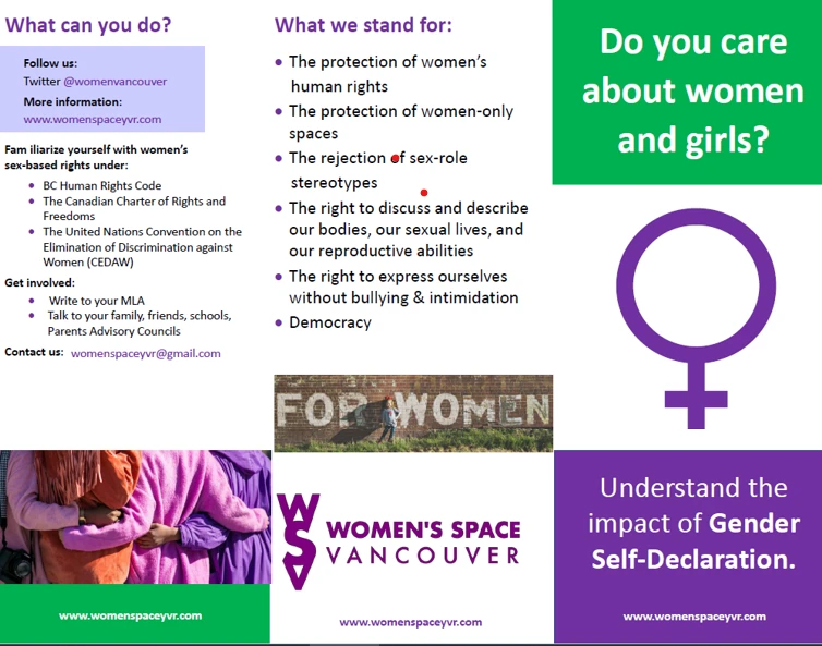 women's space vancouver gender self-id pamplet
The text says:
**Do you care about women and girls?**
**What can you do?**
Follow us: Twitter @womenvancouver
More information: www.womenspaceyvr.com
Familiarize yourself with women's sex-based rights under:
- BC Human Rights Code
- The Canadian Charter of Rights and Freedoms
- The United Nations Convention on the Elimination of Discrimination against Women (CEDAW)
Get involved:
- Write to your MLA
- Talk to your family, friends, schools, Parents Advisory Councils
Contact us: womenspaceyvr@gmail.com
**What we stand for:**
- The protection of women's human rights
- The protection of women-only spaces
- The rejection of sex-role stereotypes
- The right to discuss and describe our bodies, our sexual lives, and our reproductive abilities
- The right to express ourselves without bullying & intimidation
- Democracy
**Understand the impact of Gender Self-Declaration.**
WOMEN'S SPACE VANCOUVER
www.womenspaceyvr.com